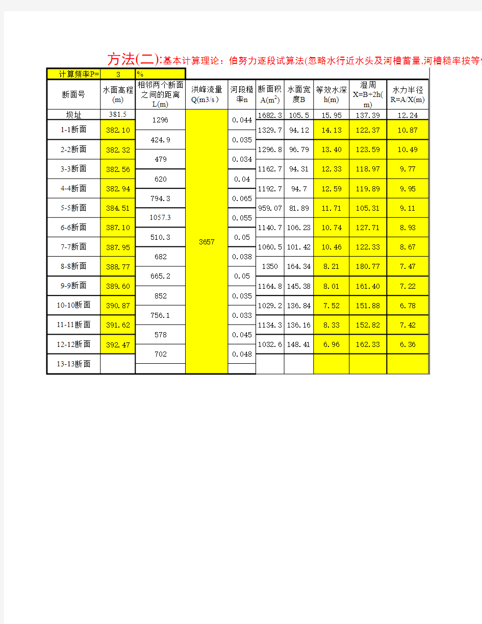 伯努利方程逐段试算法求水库回水