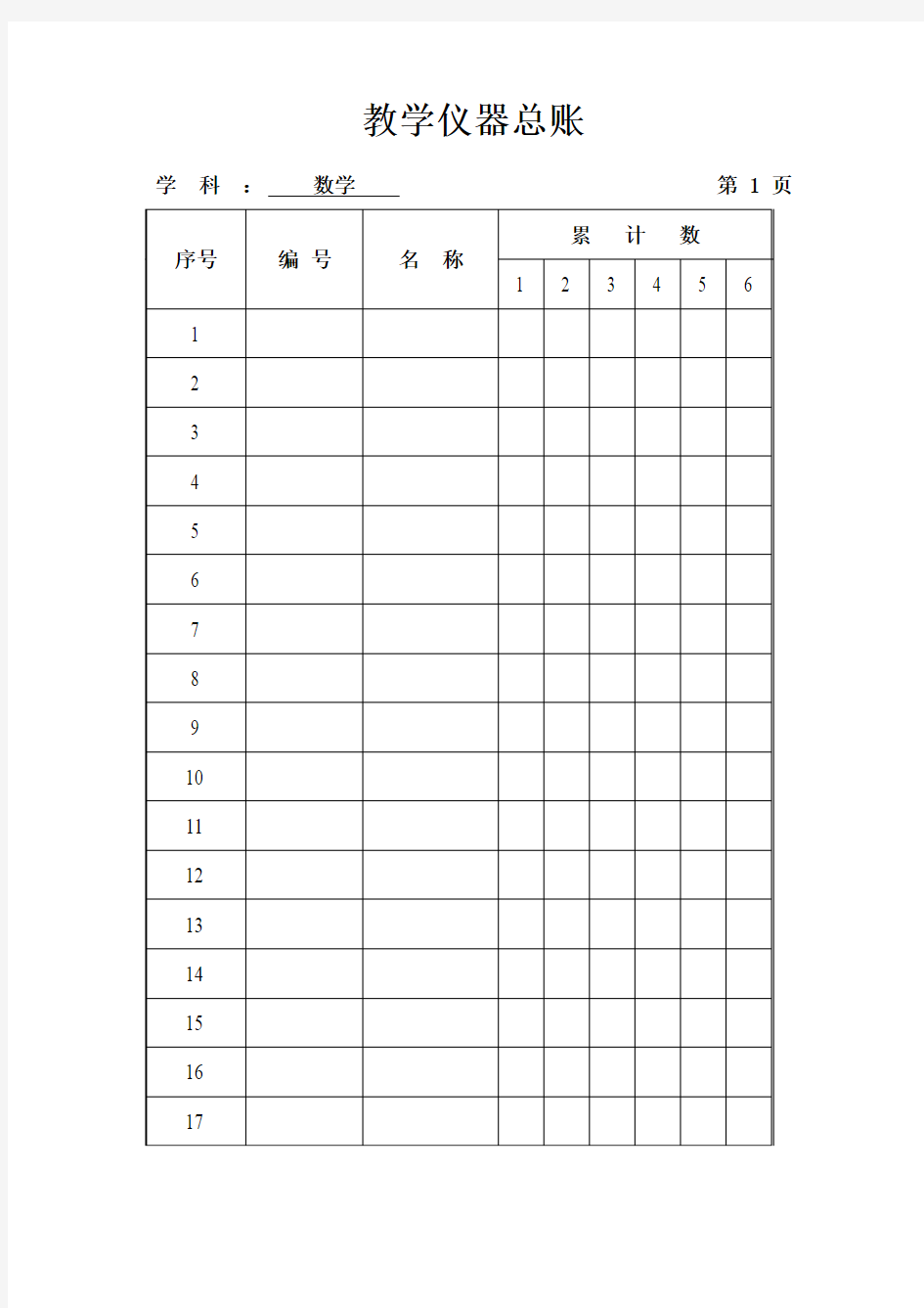 教学仪器总账