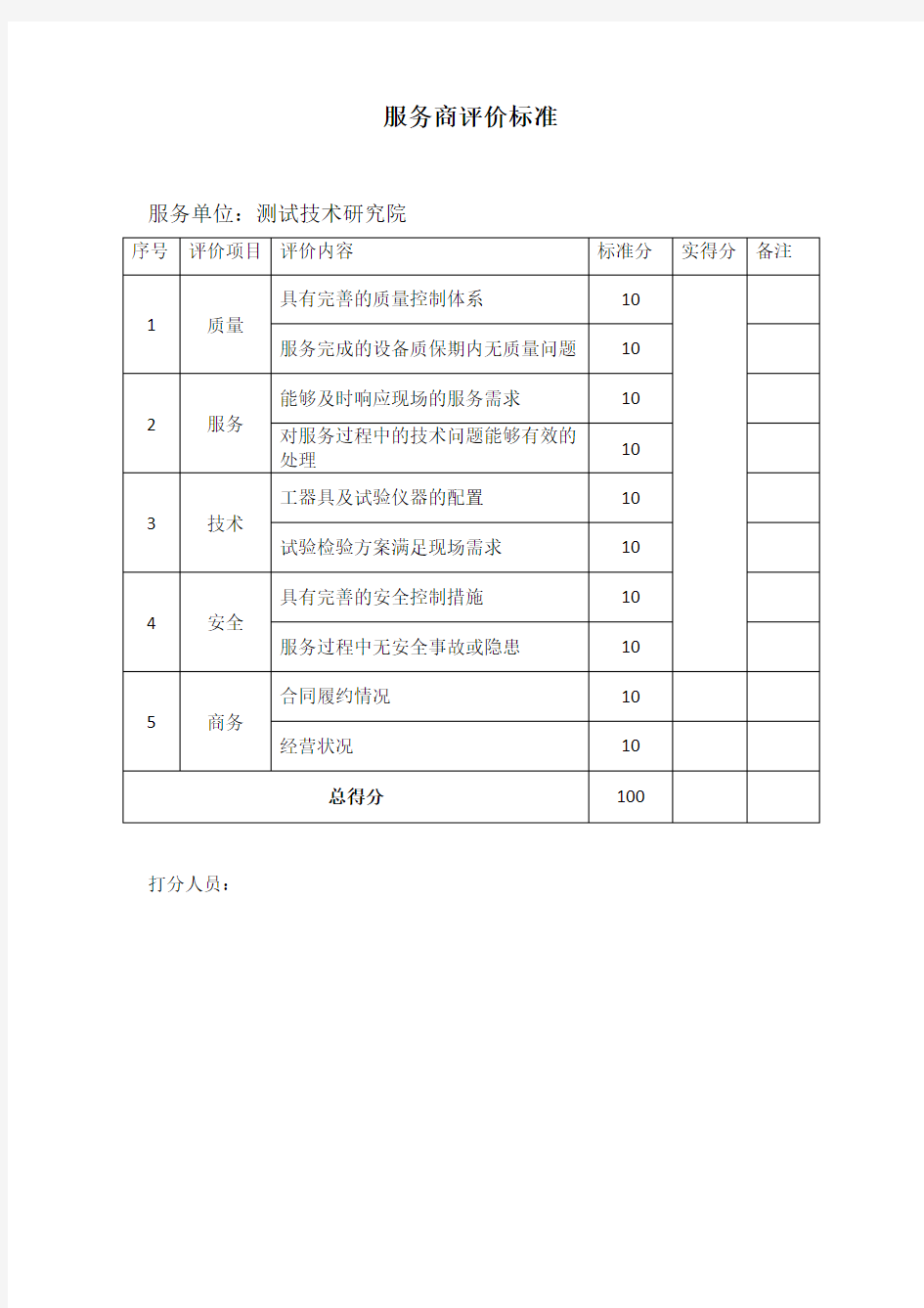 服务商评价标准-商务打分