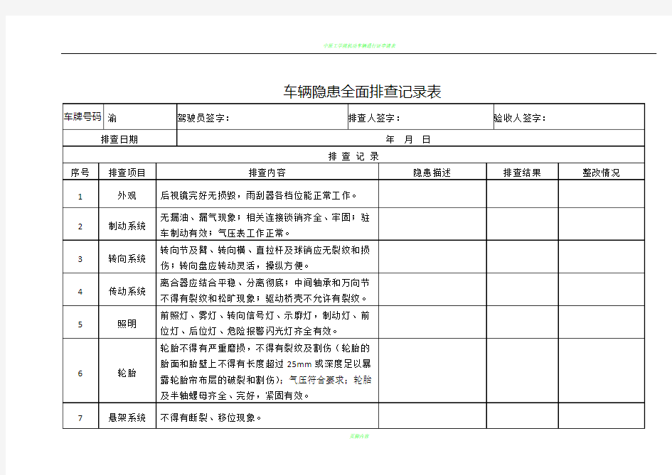 车辆隐患全面排查记录表