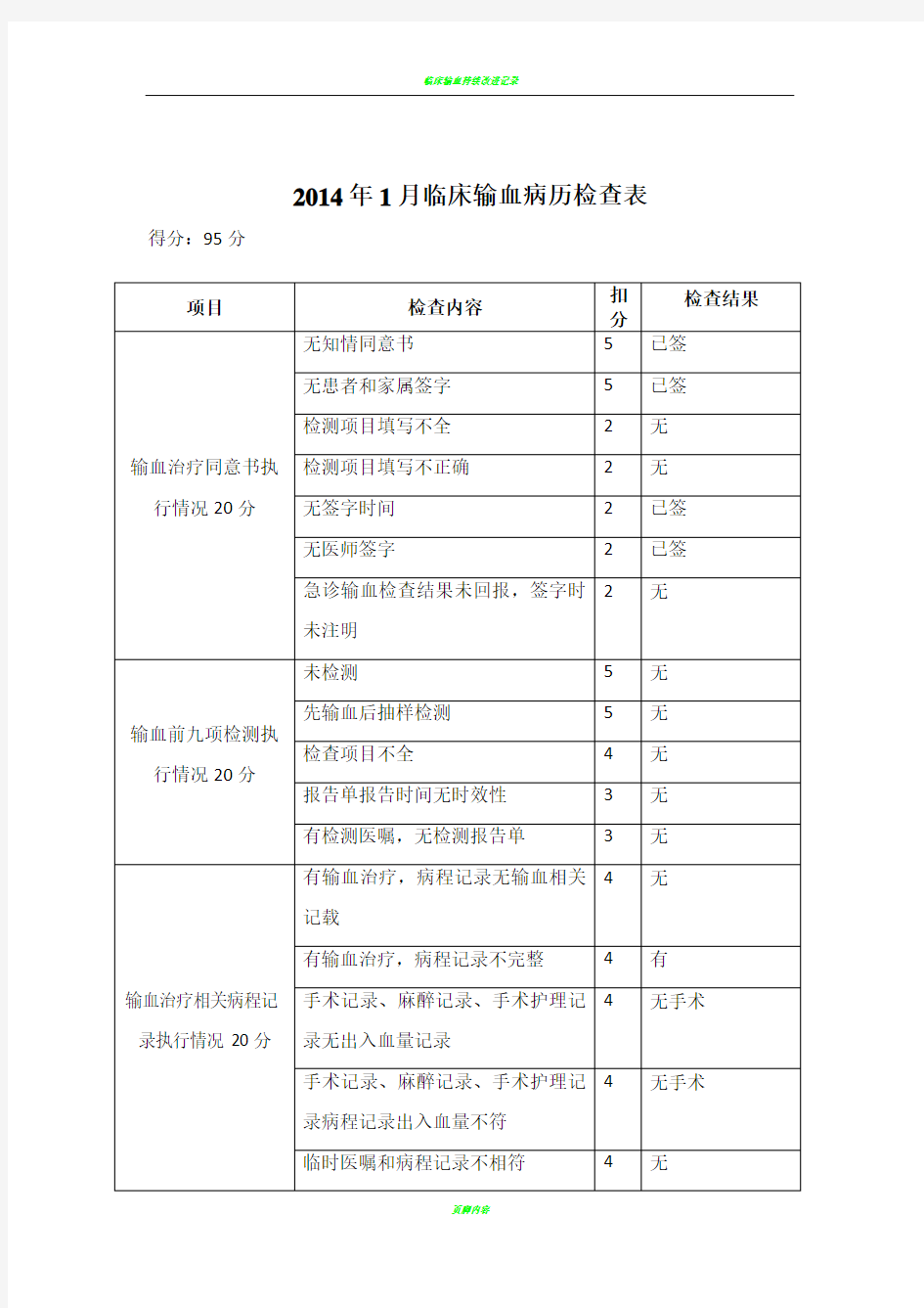 临床输血病历检查表