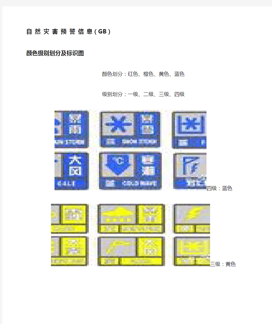 自然灾害预警信息 颜色 等级划分及图标