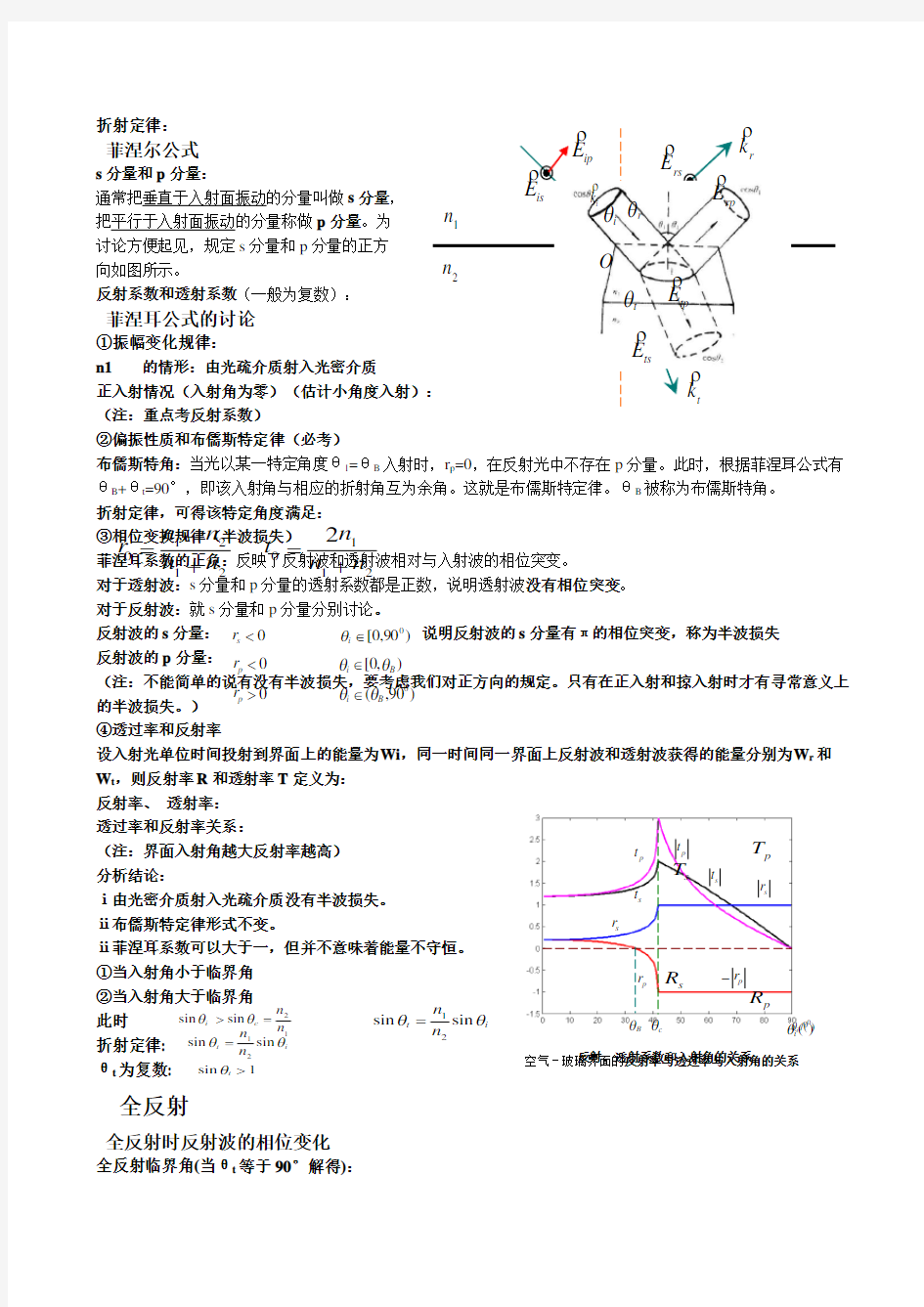 广东工业大学--物理光学复习提纲
