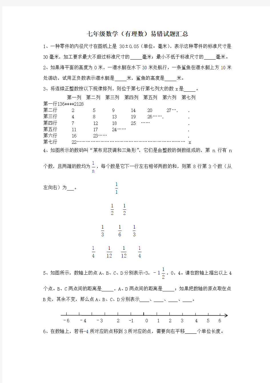 (完整版)七年级数学有理数易错题整理