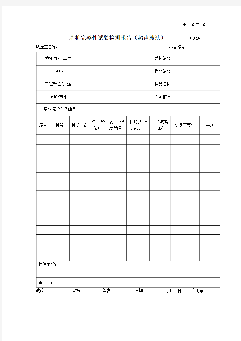 0931基桩完整性试验检测报告(超声波法)