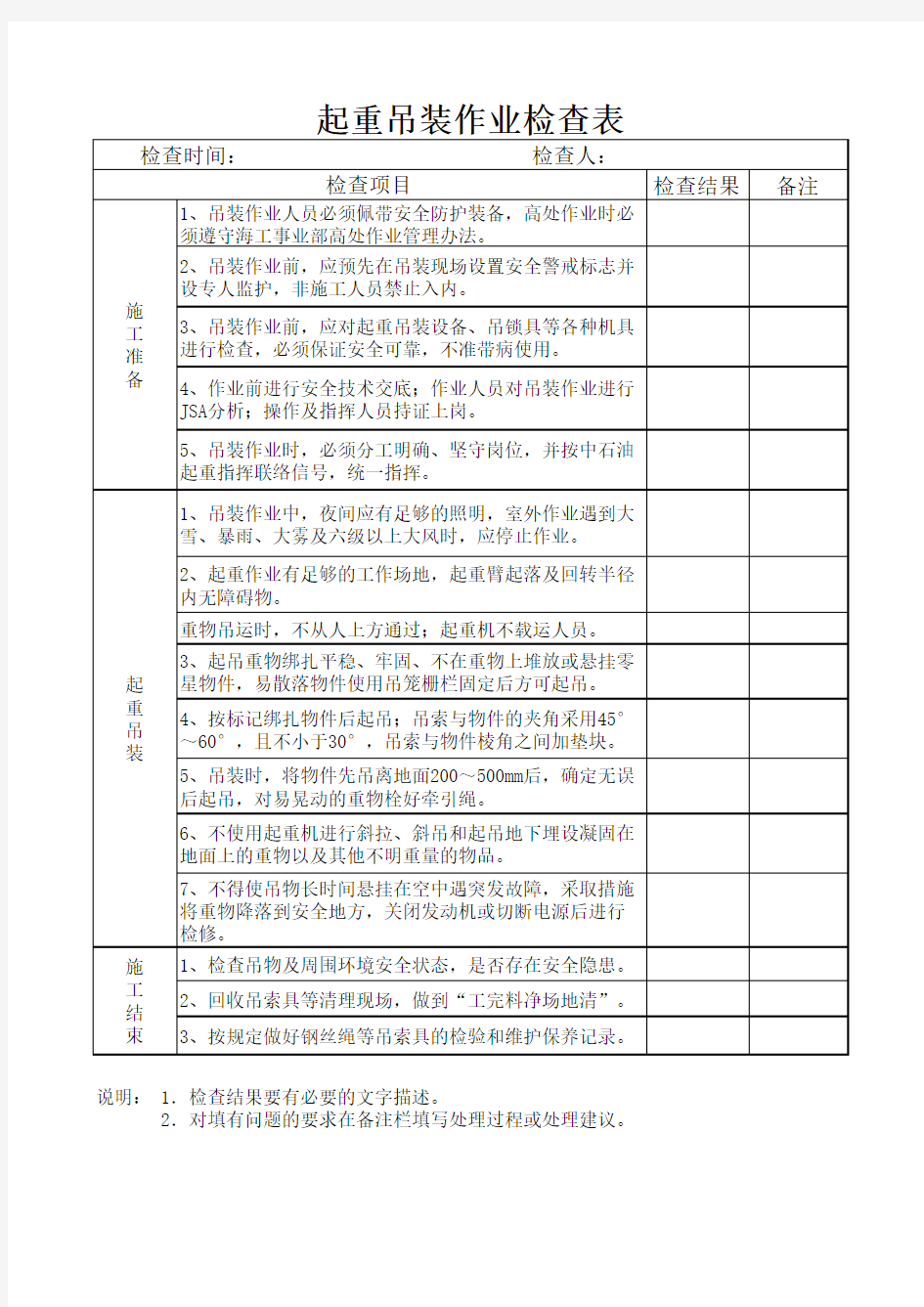 起重吊装作业检查表