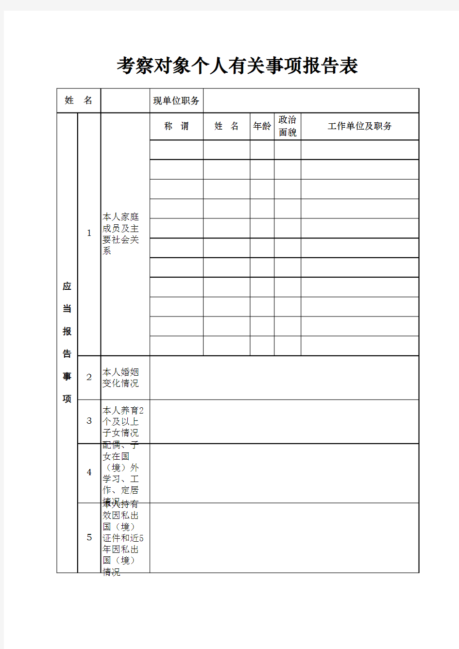 考察对象个人有关事项报告表