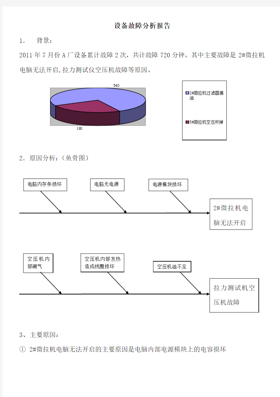 设备故障分析报告