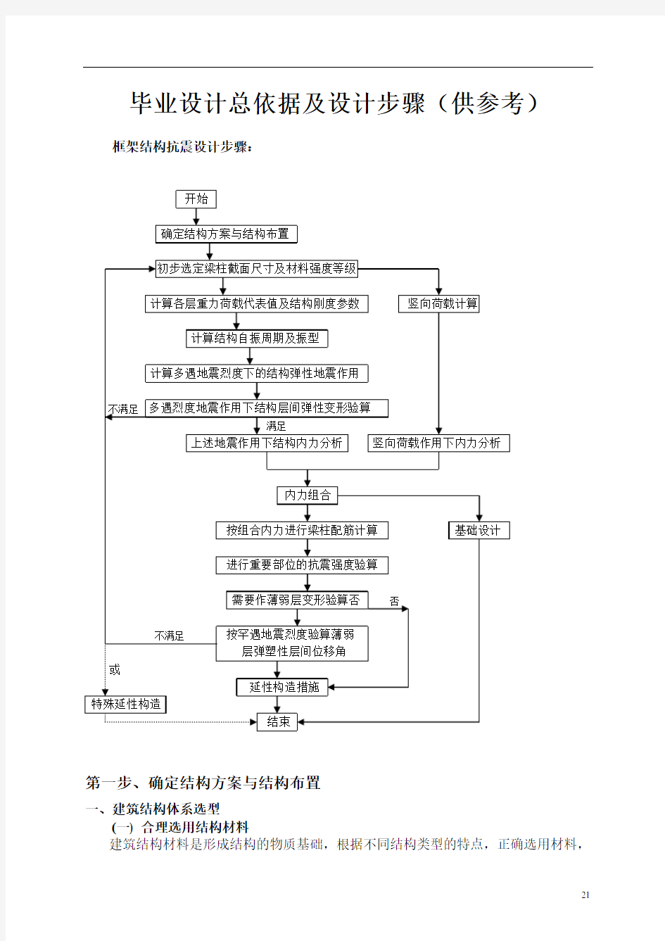 土木工程毕业设计详细步骤