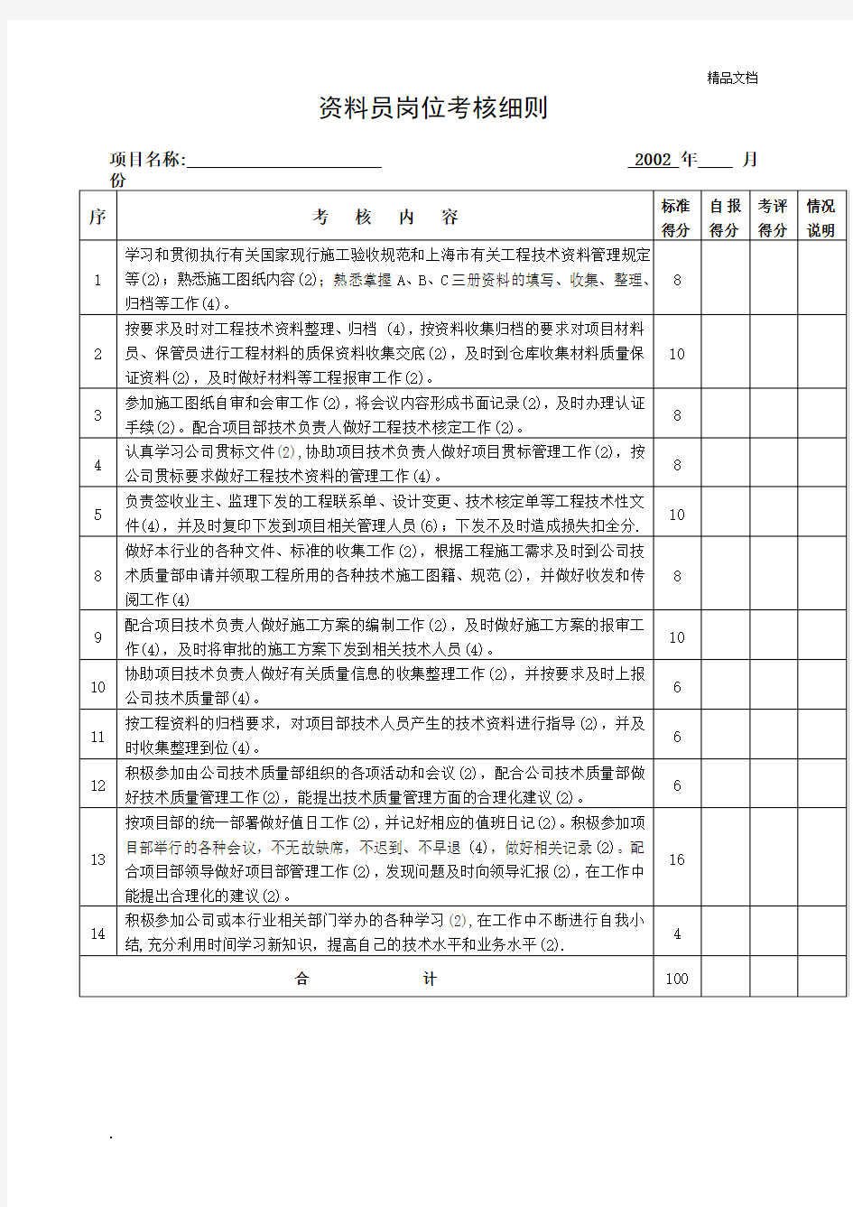 资料员岗位考核细则