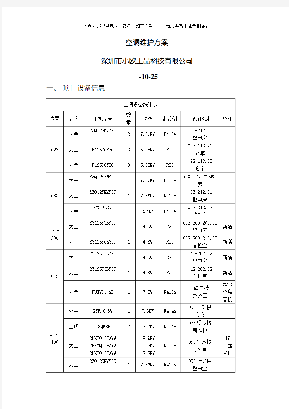 分体空调维保技术方案样本