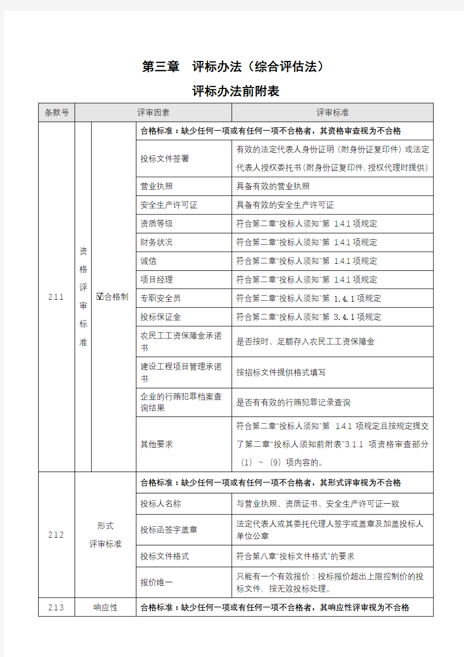 投标评标办法【模板】