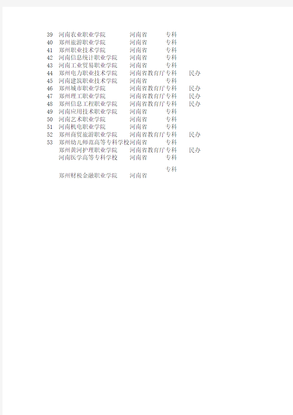 郑州全部高校名单