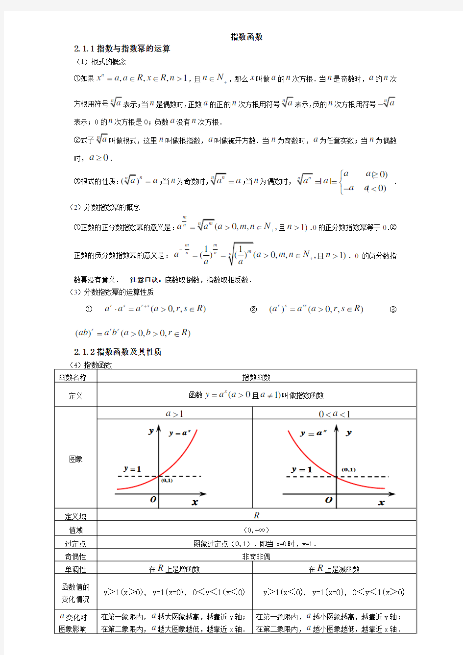 (完整版)高一数学指数函数知识点及练习题(含答案)