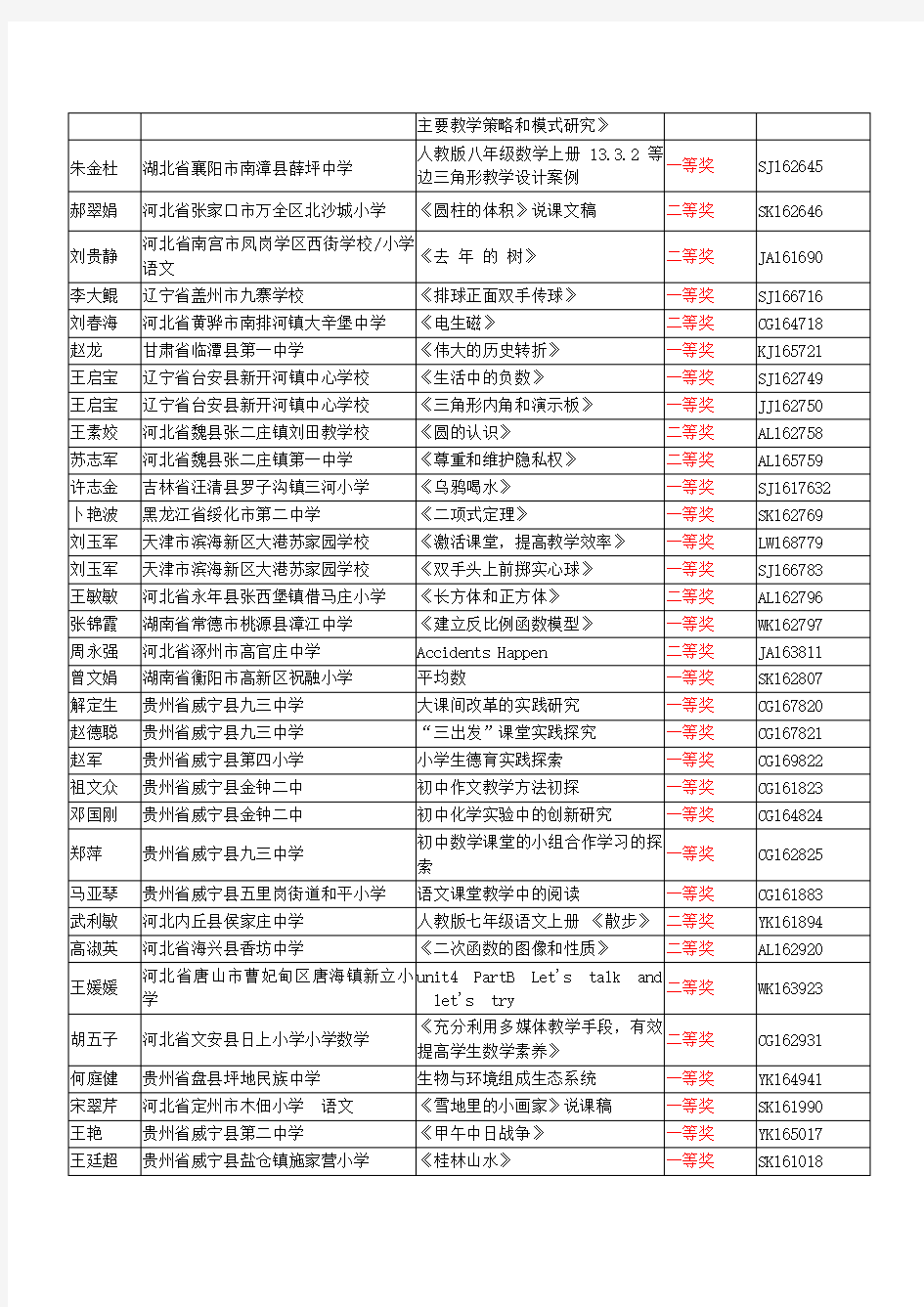 2016年全国优质教育科研成果-其他奖