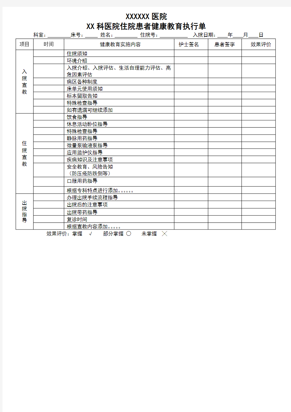 住院患者健康教育执行单