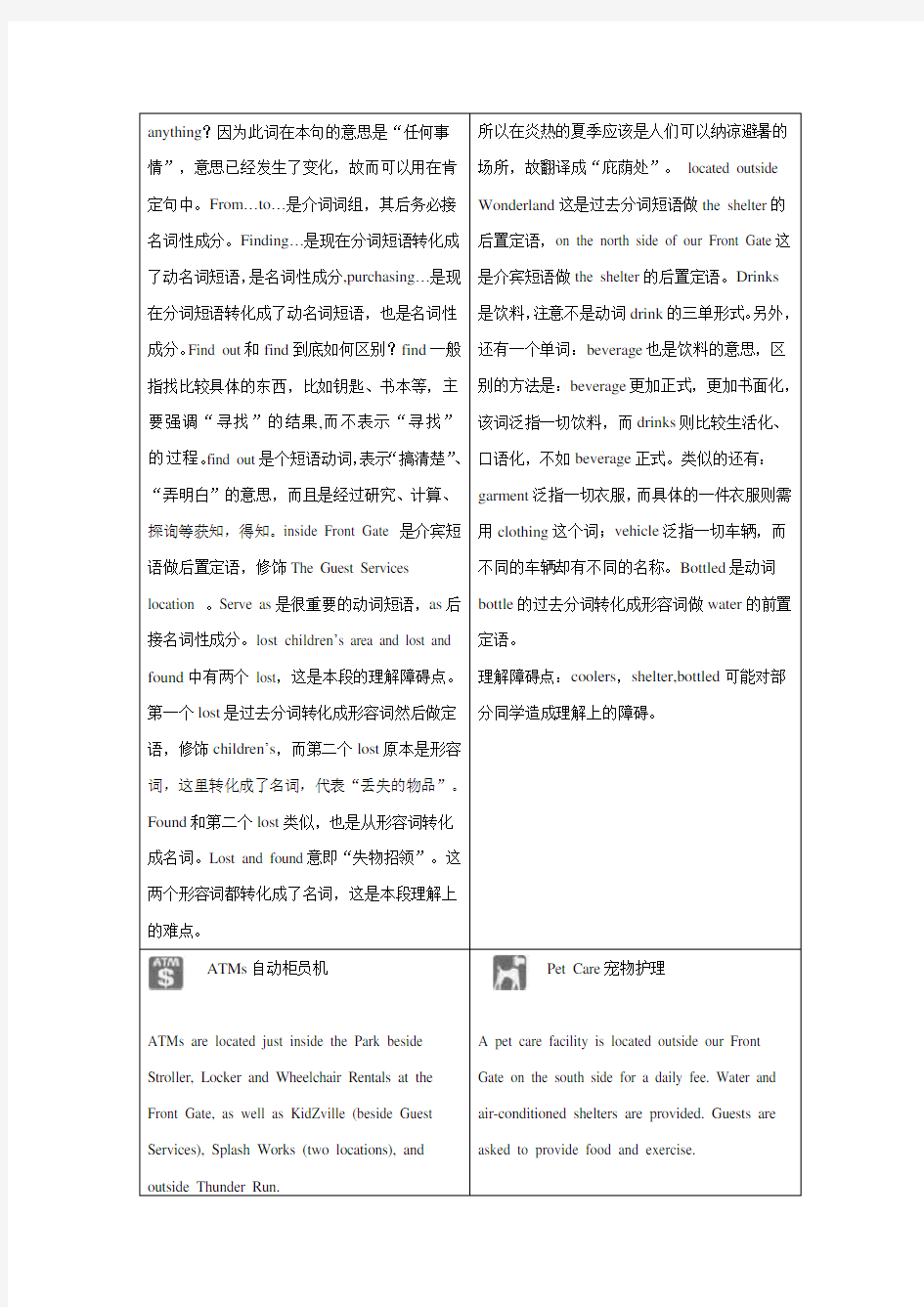 2013年江苏高考英语阅读理解真题翻译和结构分析