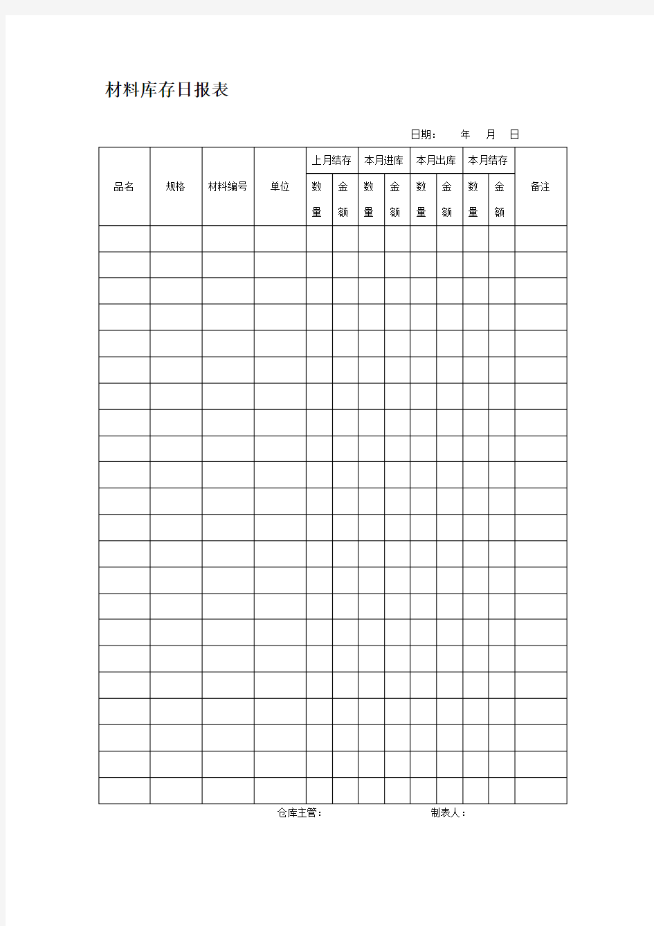 材料库存日报表模板