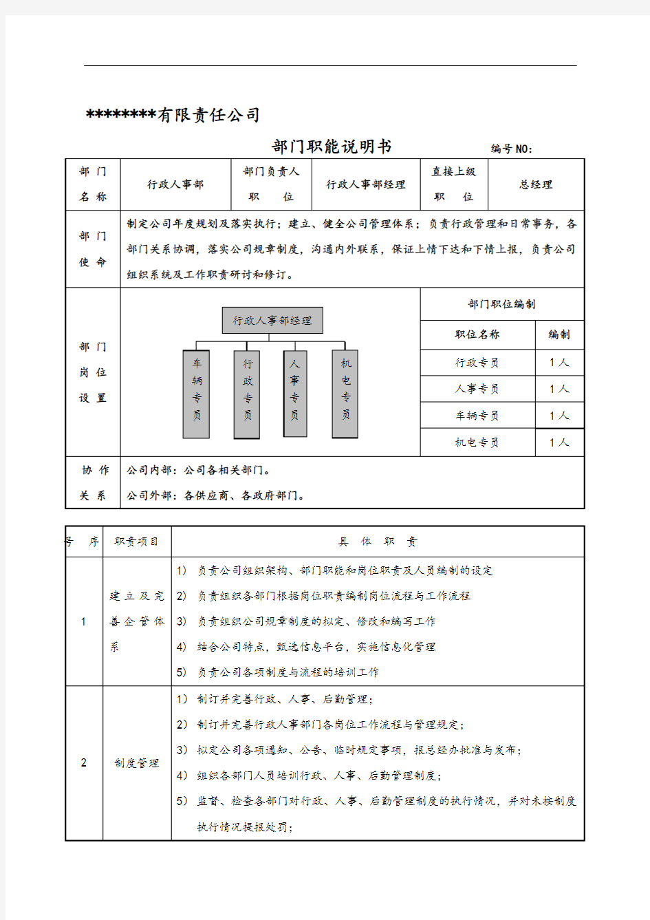 行政人事部部门职能