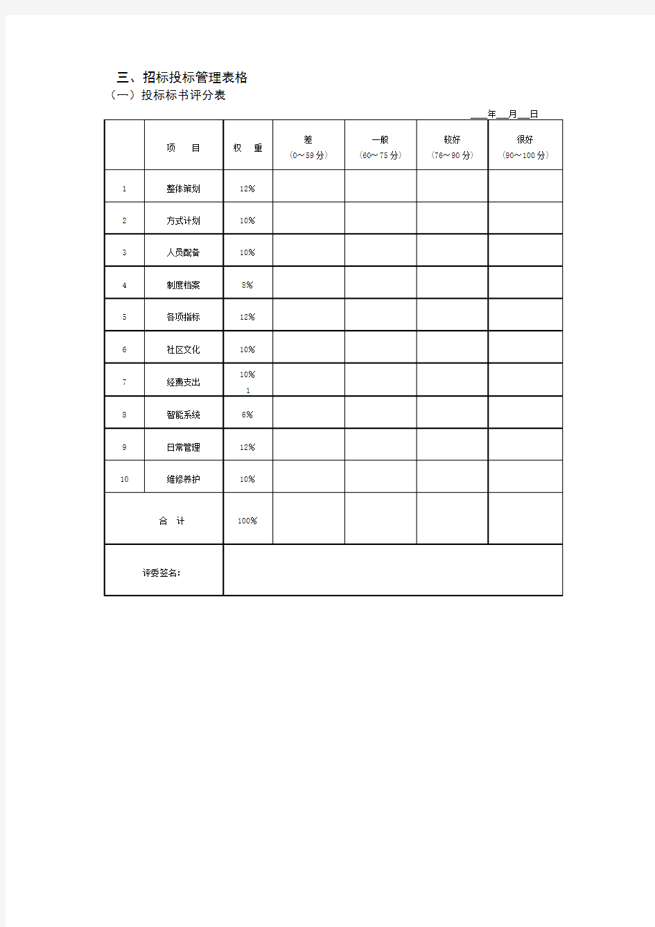 投标标书评分表