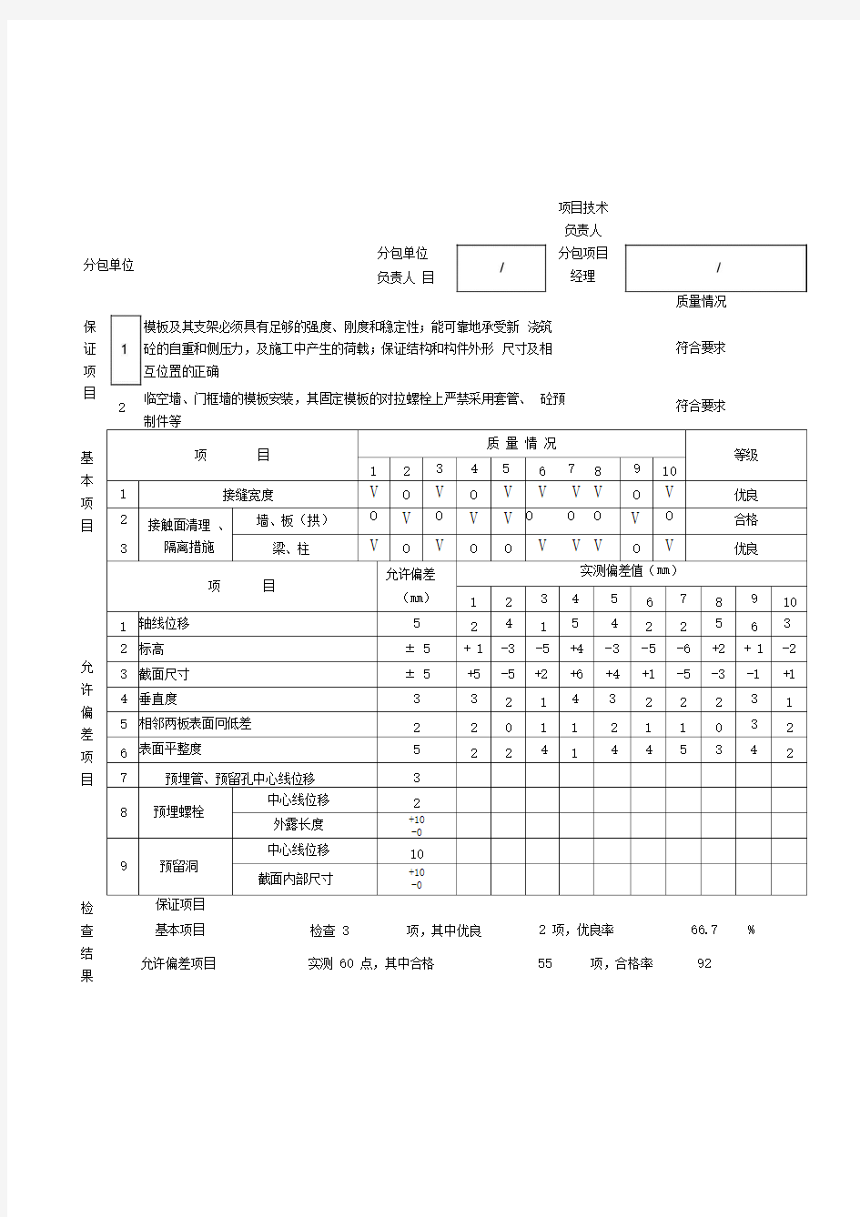 隐蔽工程验收记录表(模板)