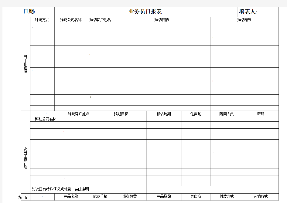 业务员日报表模板