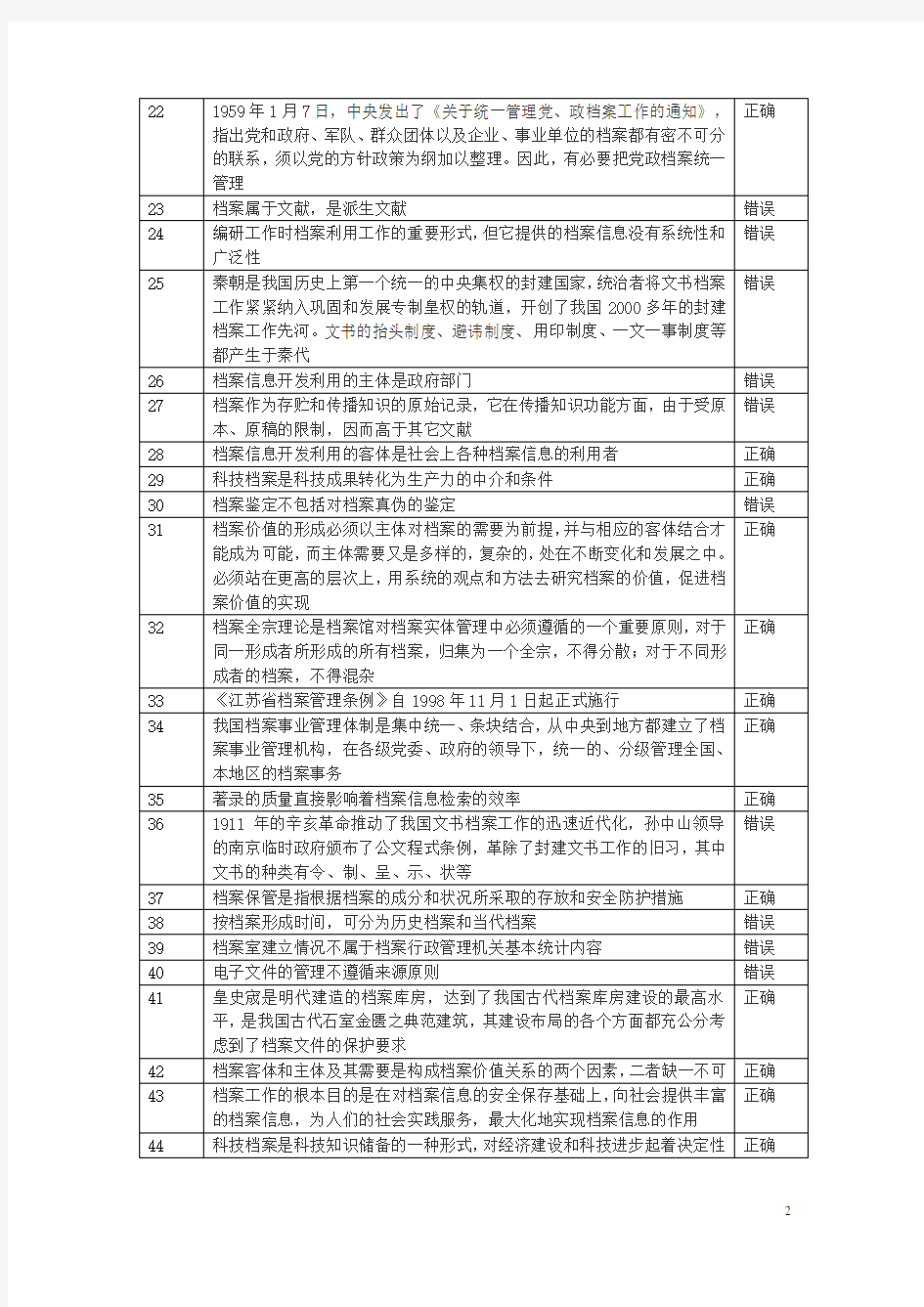 档案学理论基础题库