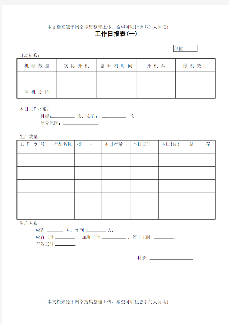 工作日报表范本