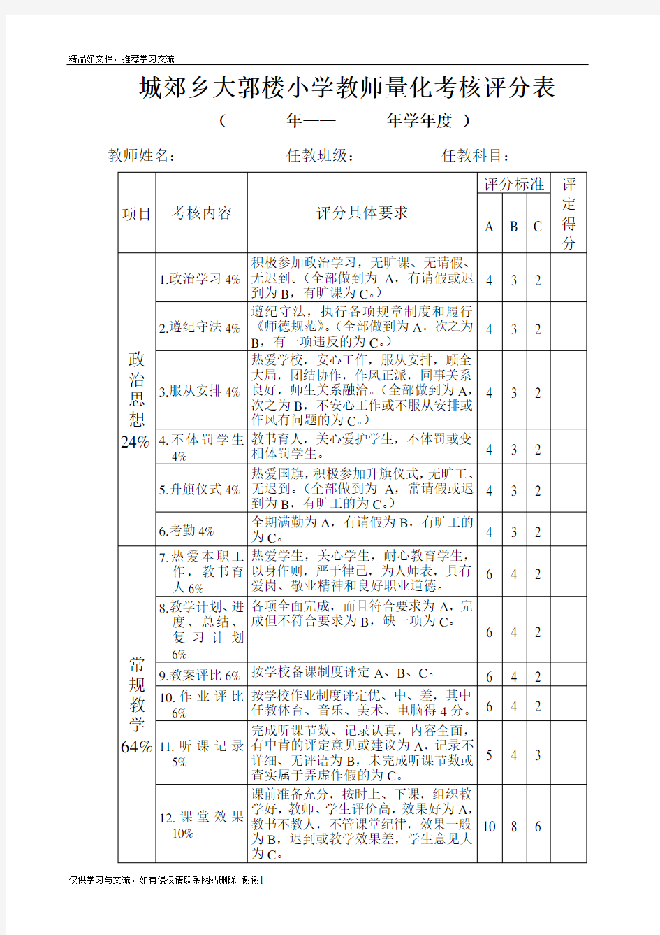 最新教师量化考核评分表