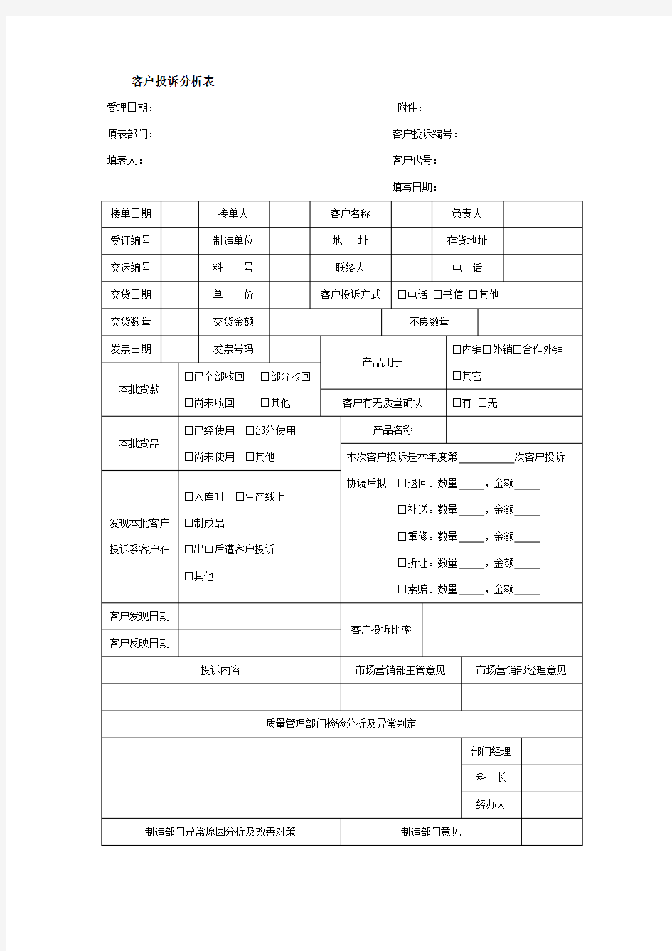 客户投诉分析表模板