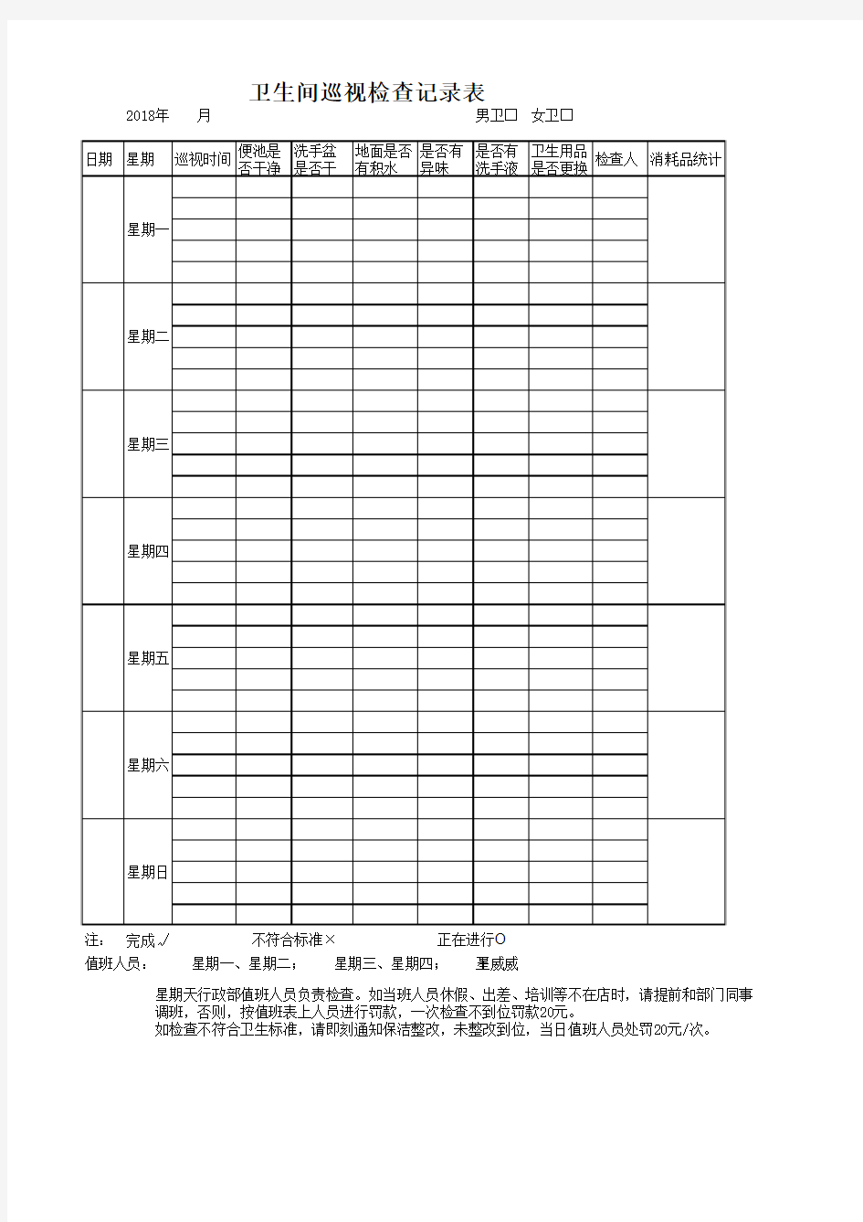 卫生间检查记录表