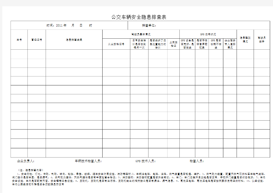 客运车辆安全隐患排查表