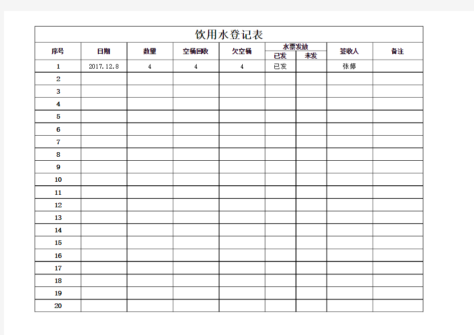 饮用水登记表