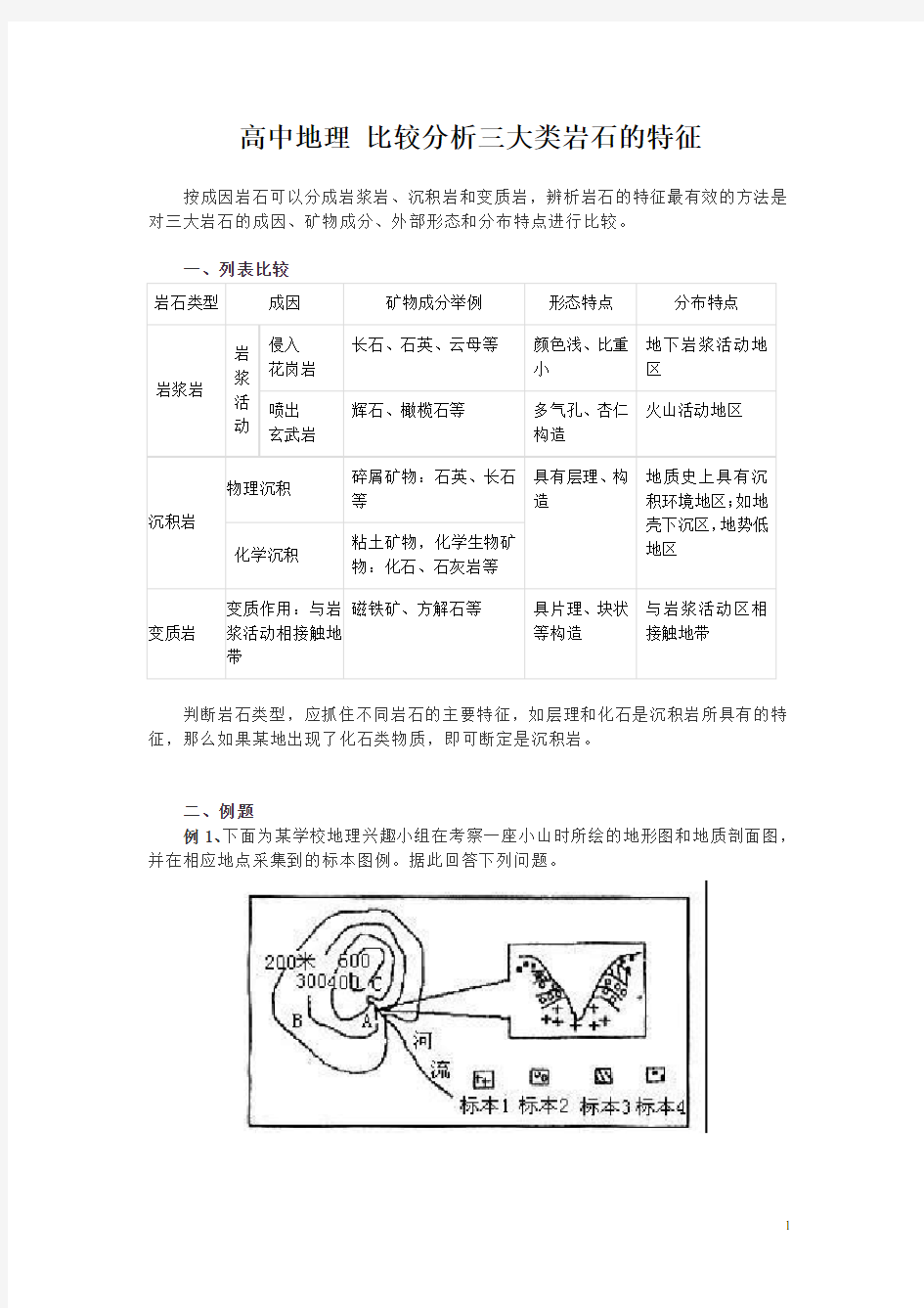 高中地理比较分析三大类岩石的特征.doc