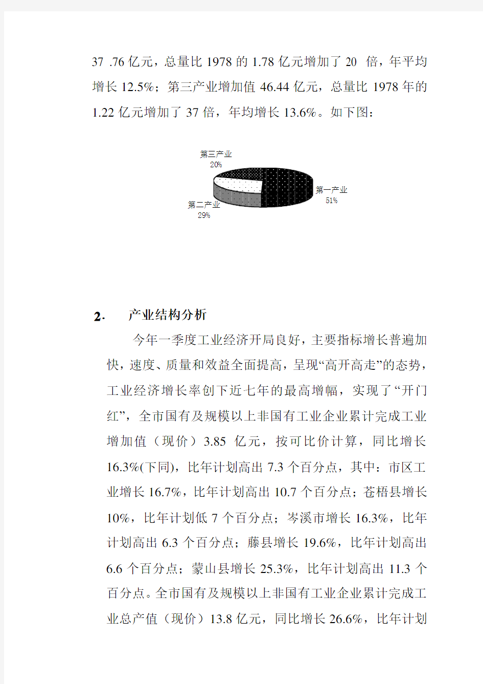 某项目市场调研分析报告(00001)