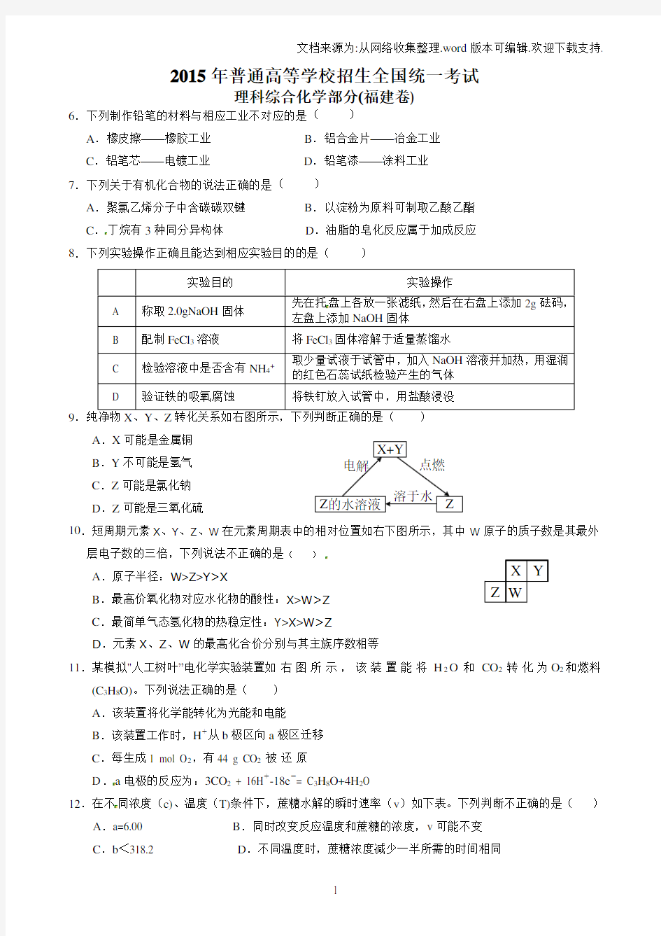 2020年高考化学部分高清卷(福建卷)