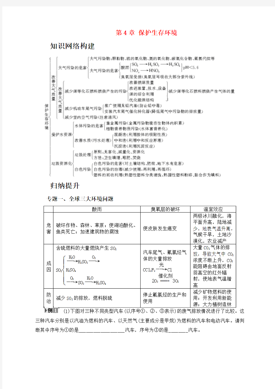 保护生存环境