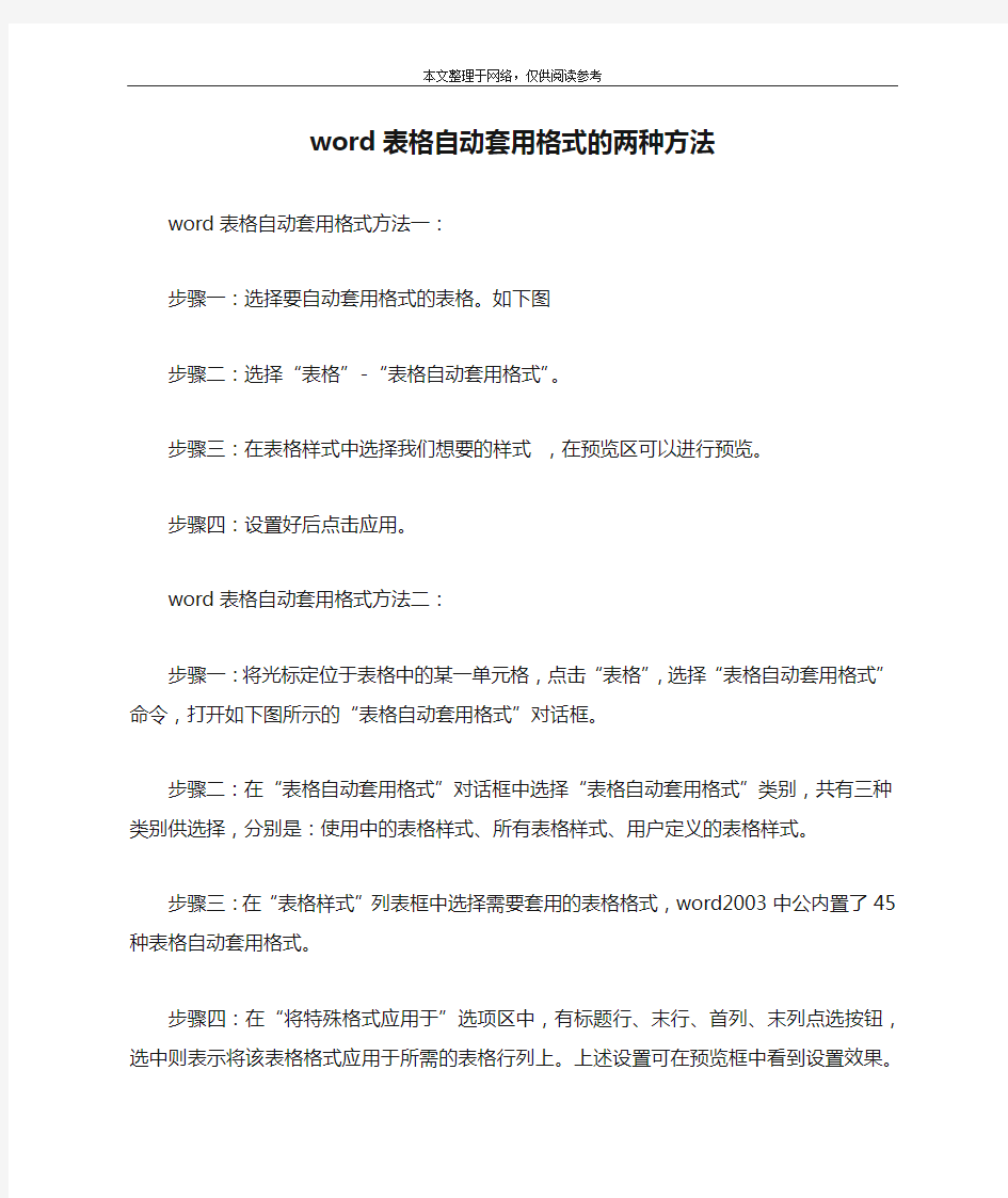 word表格自动套用格式的两种方法