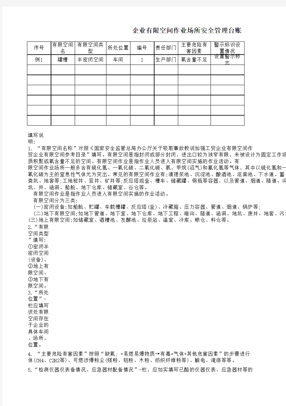 有限空间管理台账样本