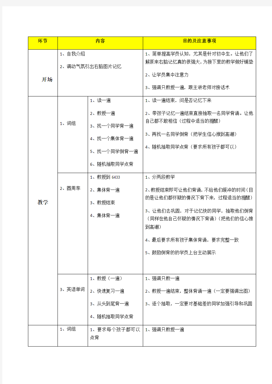 试听课教学环节及话术