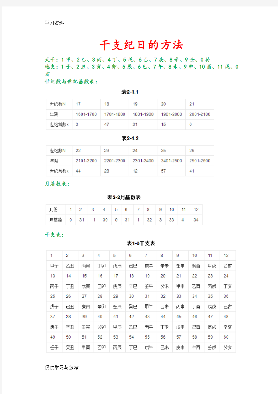 干支日计算公式教学内容