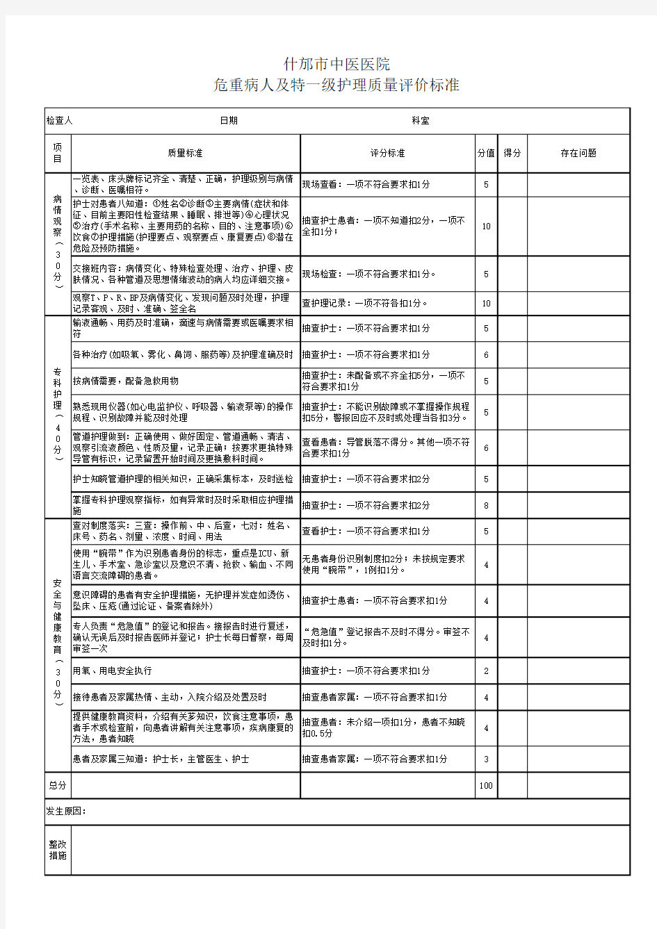 危重病人及特一级护理质量评价标准