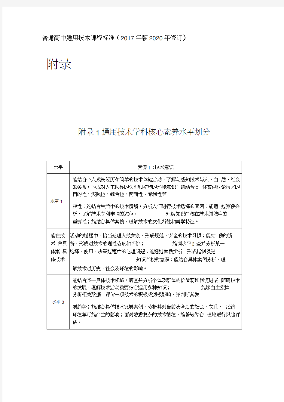 普通高中通用技术课程标准(2017年版2020年修订)-通用技术学科核心素养水平划分