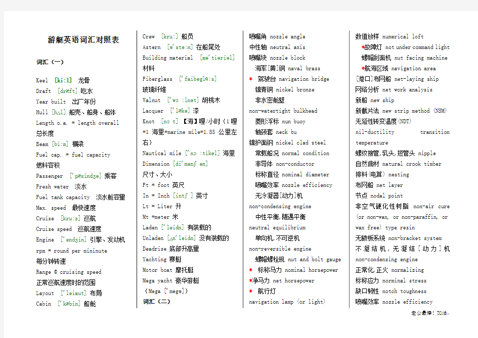 游艇英语词汇对照表
