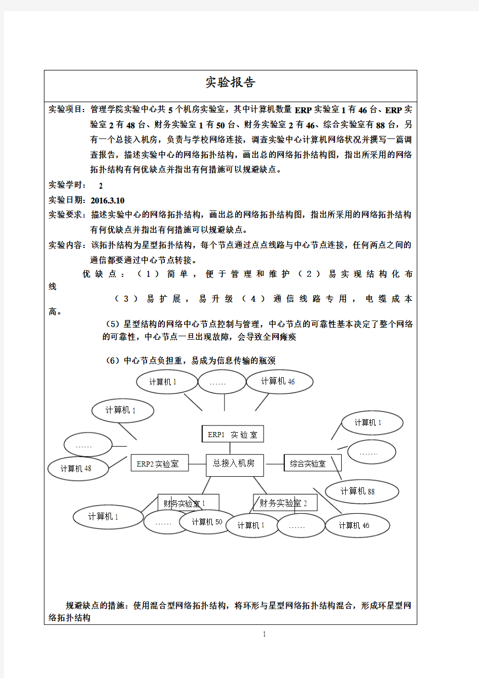 13信管一班吴凡127计算机网络技术