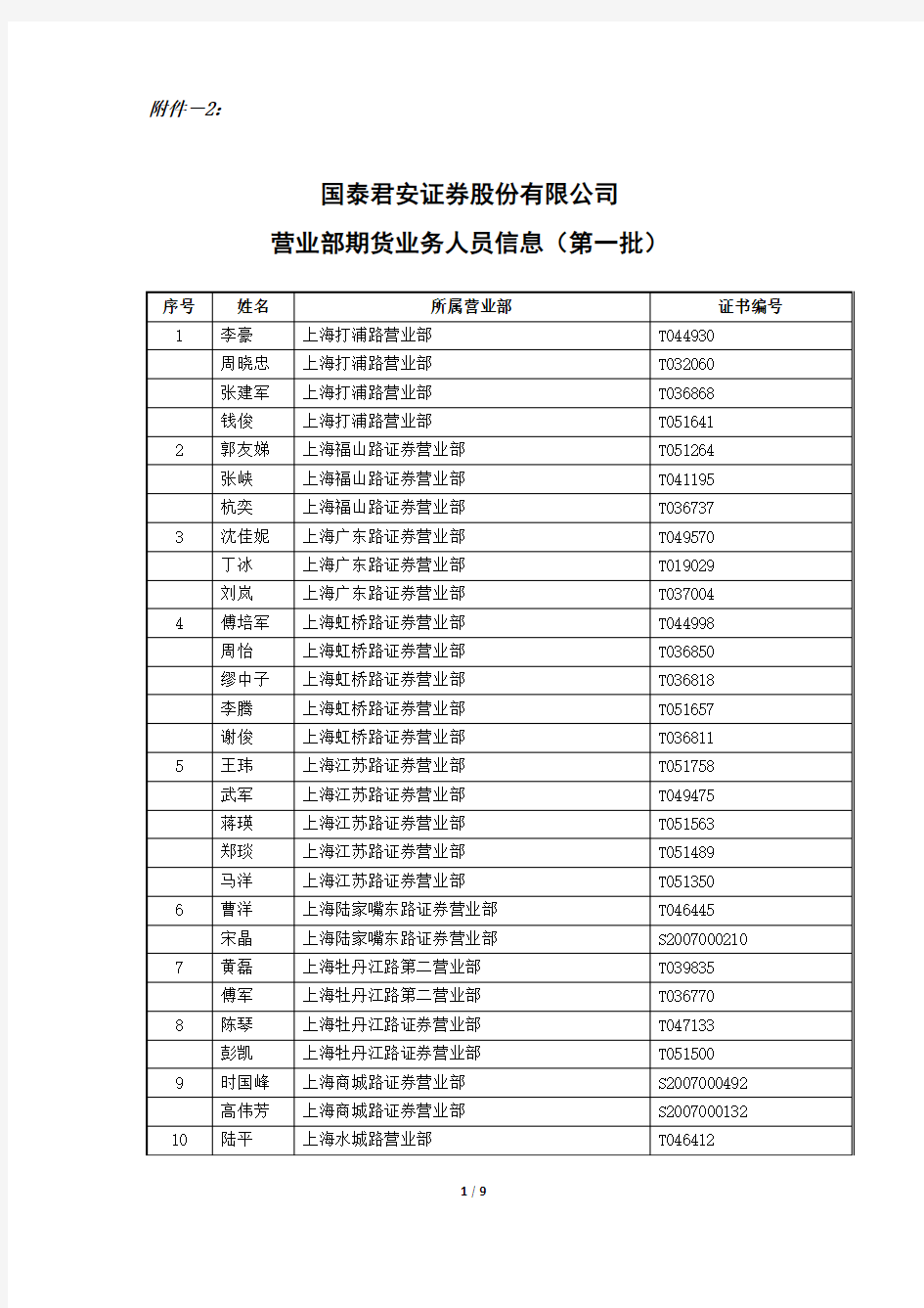 国泰君安证券股份有限公司