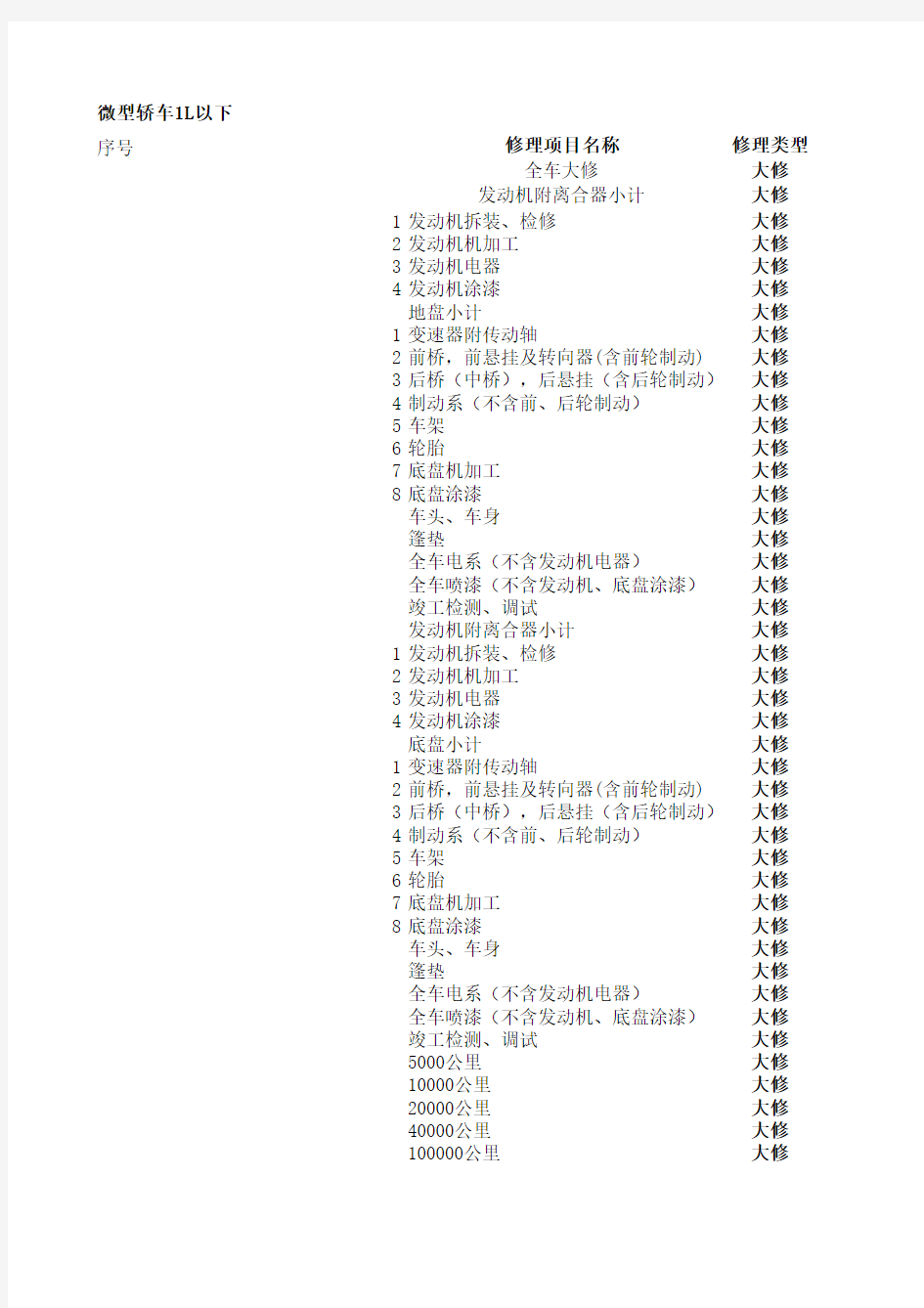 江苏省结算工时