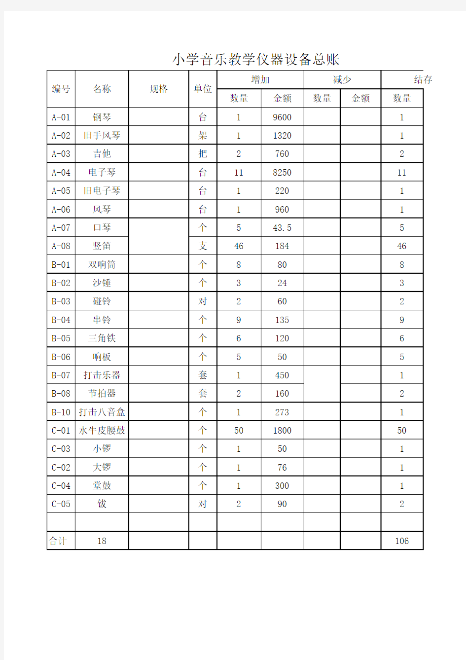 小学音乐教学仪器设备总账