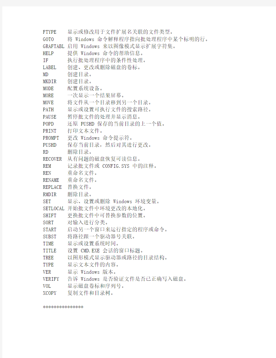 Windows命令行command的Shell命令详细解析和语法