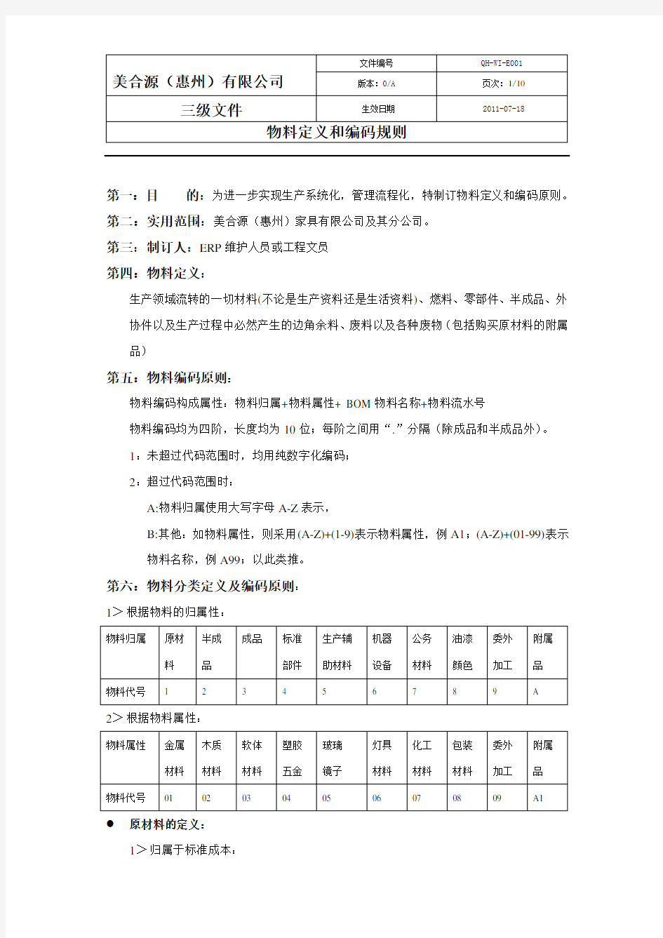 原材料编码原则